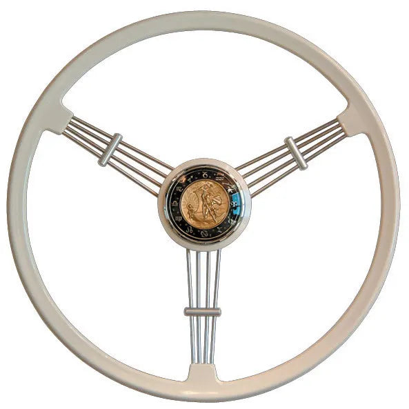 Beetle Steering