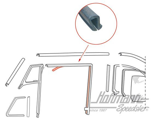 Seal, chromed frame, crank operated window